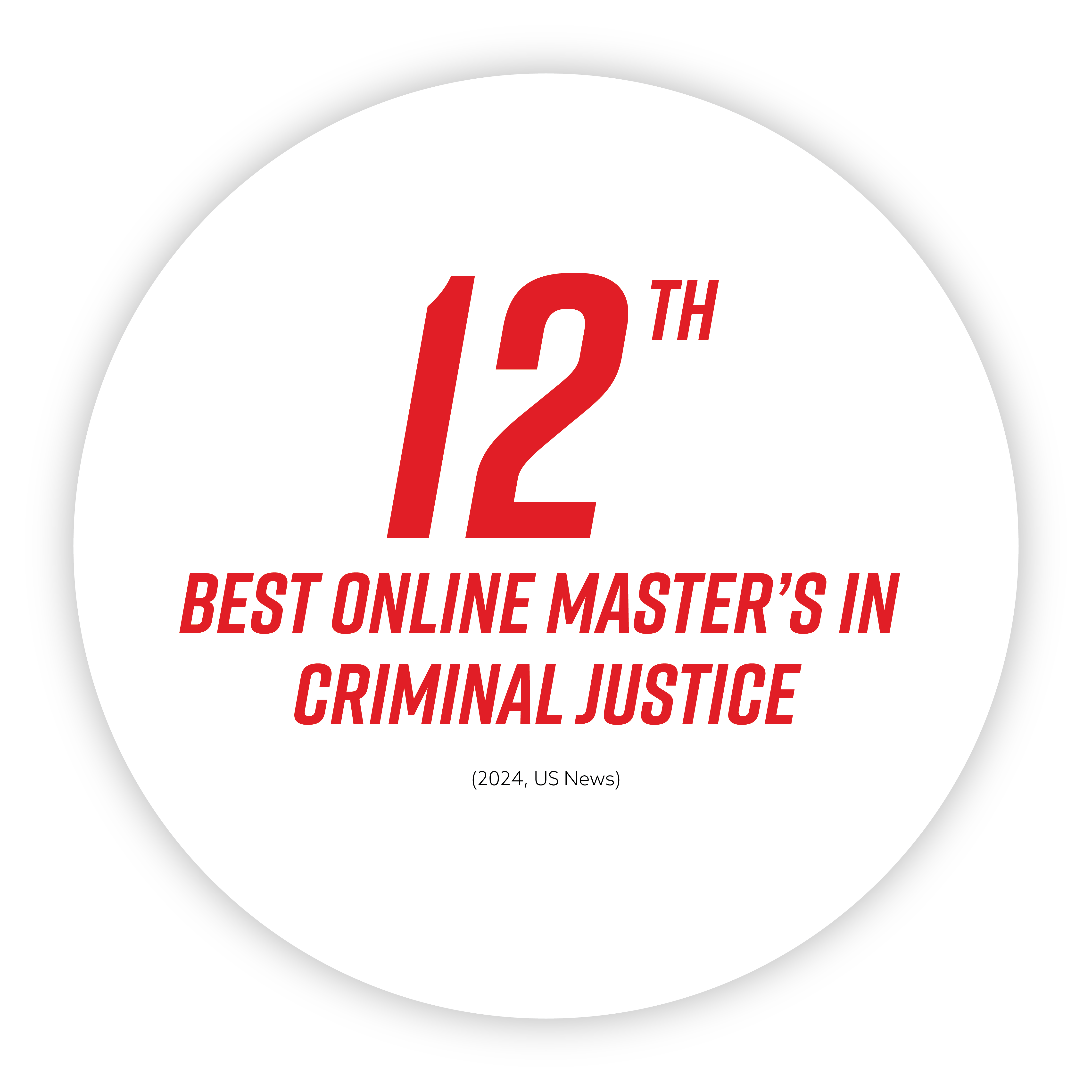 12th Best Online Master’s in Criminal Justice, US News 2024